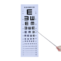 Logarithmic vision wall chart standard home childrens cartoon adult test near farsightedness kindergarten Ophthalmology 3 meters 5 meters