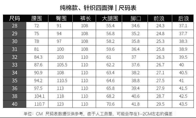 纯棉款,针织四面弹|尺码表尺码腰围臀围「裤长大腿围脚囗前浪后浪