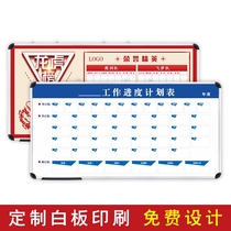 Customized magnetic wall-type whiteboard publicity bulletin board pattern table customized as a blackboard cultural wall company Longhui List Hero List Workshop Production Management Watchboard Commercial