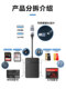 카메라 카드 독자 다기능 Nikon CF CASSONY MS CASSIEMENS MMC 스토리지 CCD CANON SD 카드 TF 메모리 고속 모델 iPhone 유형 C 컴퓨터 전송 케이블에 적합합니다. 카메라 카드 독자 다기능 Nikon CF CASSONY MS CASSIEMENS MMC 스토리지 CCD CANON SD 카드 TF 메모리 고속 모델 iPhone 유형 C 컴퓨터 전송 케이블에 적합합니다.