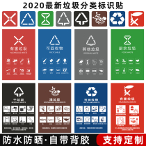 Garbage sorting logo sticker promotion Beijing Hangzhou Suzhou trash can non-recyclable kitchen waste dry and wet waste battery indication harmful Shanghai slogan home reminder poster