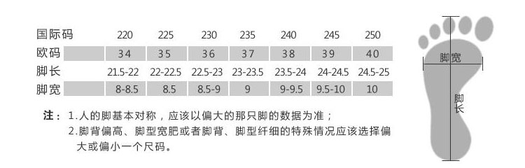 水波紋lv皮帶 時尚皮帶扣粗跟中跟涼鞋女2020夏季新款細帶涼鞋復古木紋跟女涼鞋 水波紋包