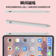 OnePlus Flat Plate Pro Capacitor Pen OnePlus Stylus Pen에 적합한 Gomi 12.1 인치 2024 OnePluspadpro 커패시터 펜 태블릿 휴대 전화 그림 스타일러스 플랫 교체 연필 자기 흡입 OnePlus Flat Plate Pro Capacitor Pen OnePlus Stylus Pen에 적합한 Gomi 12.1 인치 2024 OnePluspadpro 커패시터 펜 태블릿 휴대 전화 그림 스타일러스 플랫 교체 연필 자기 흡입