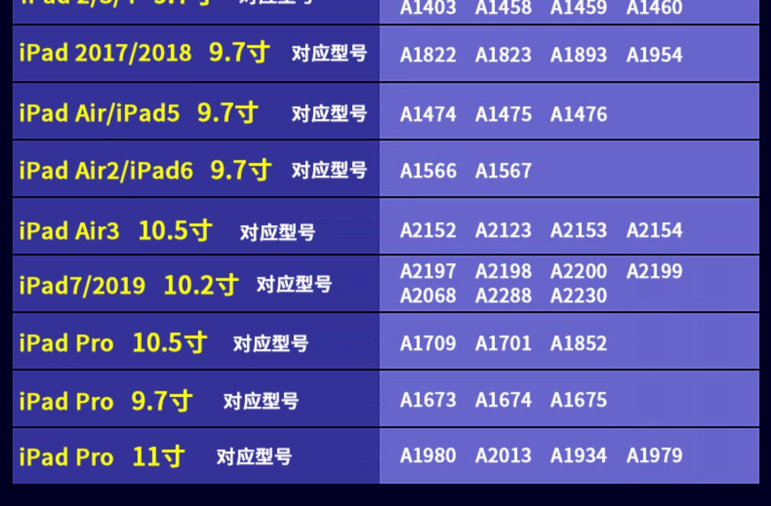 ipad4钢化膜ipad3全屏ipad2苹果ipd2平板电脑pad1老款97寸护眼防蓝光