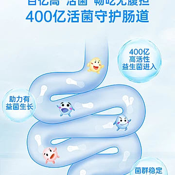 【科学配比】乐力益生菌调理肠胃60粒/瓶[90元优惠券]-寻折猪