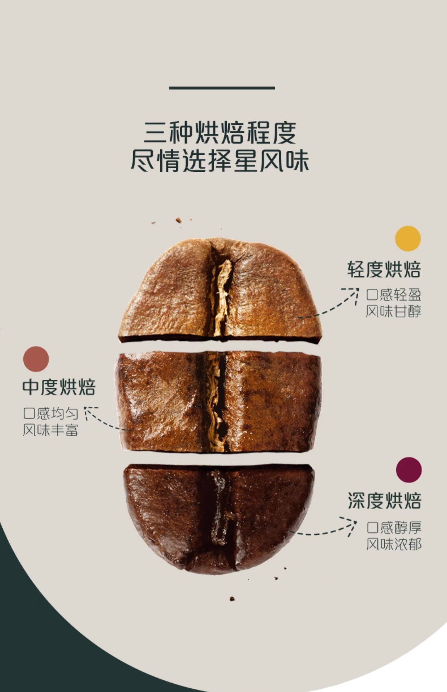 星巴克nespresso雀巢胶囊咖啡官方进口15盒意式浓缩美式咖啡胶囊