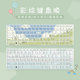 HP 스타 BookPro14 2024 키보드 필름 북부에 적용 가능 HP 스타 BookPro14 2024 키보드 필름 북부에 적용 가능