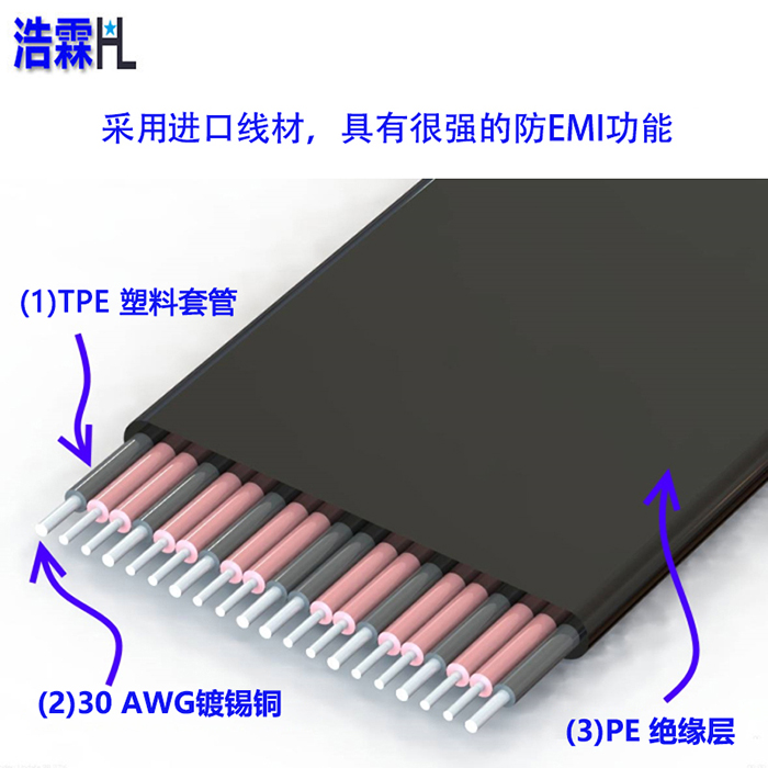 haolin (hl) pci-e 3.0 1x to 1x riser card extension cable adapter cable full speed stability