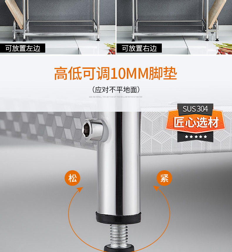 详情