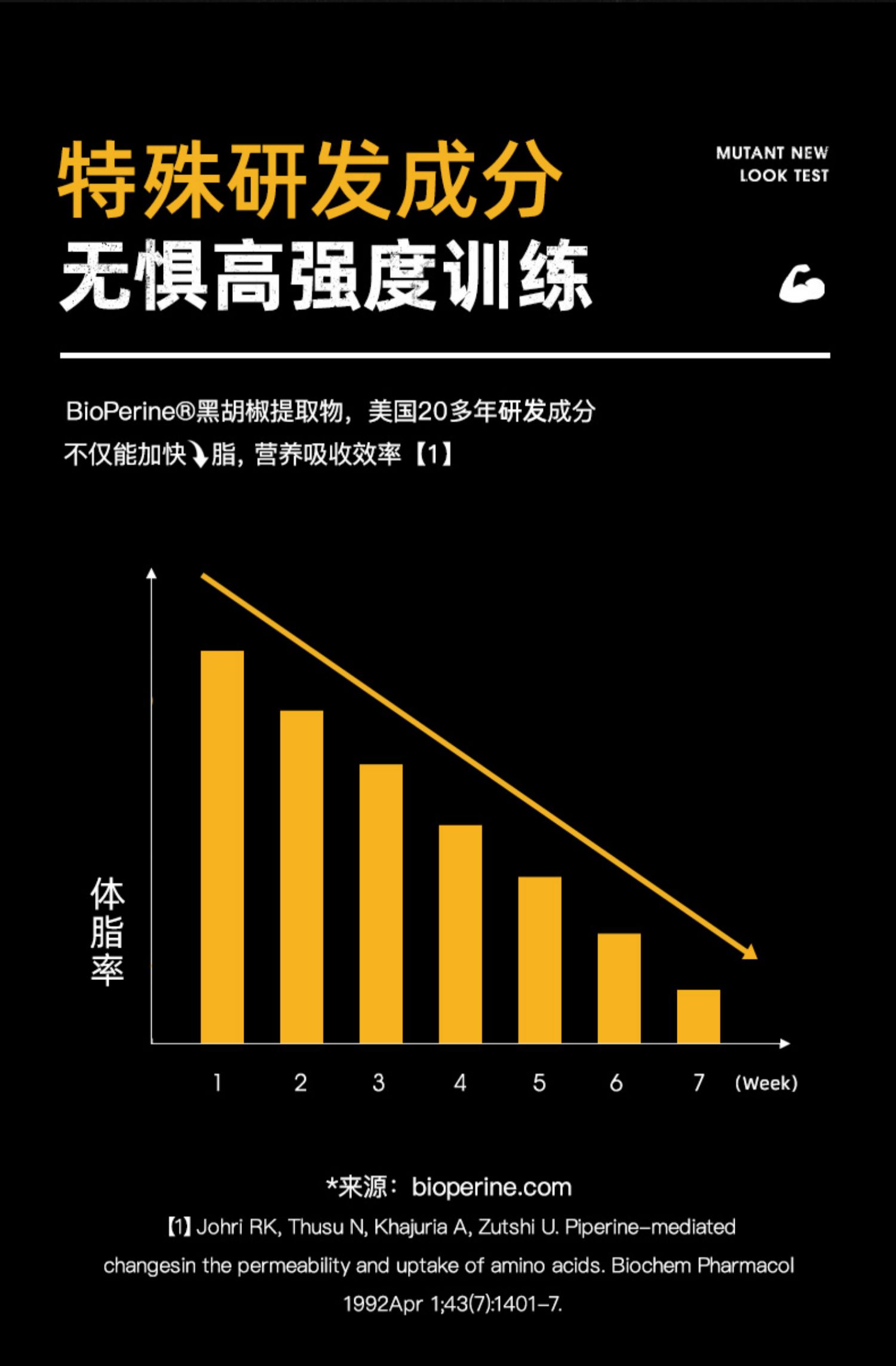 铁血魔兽支链氨基酸bcaa氨肌酸粉