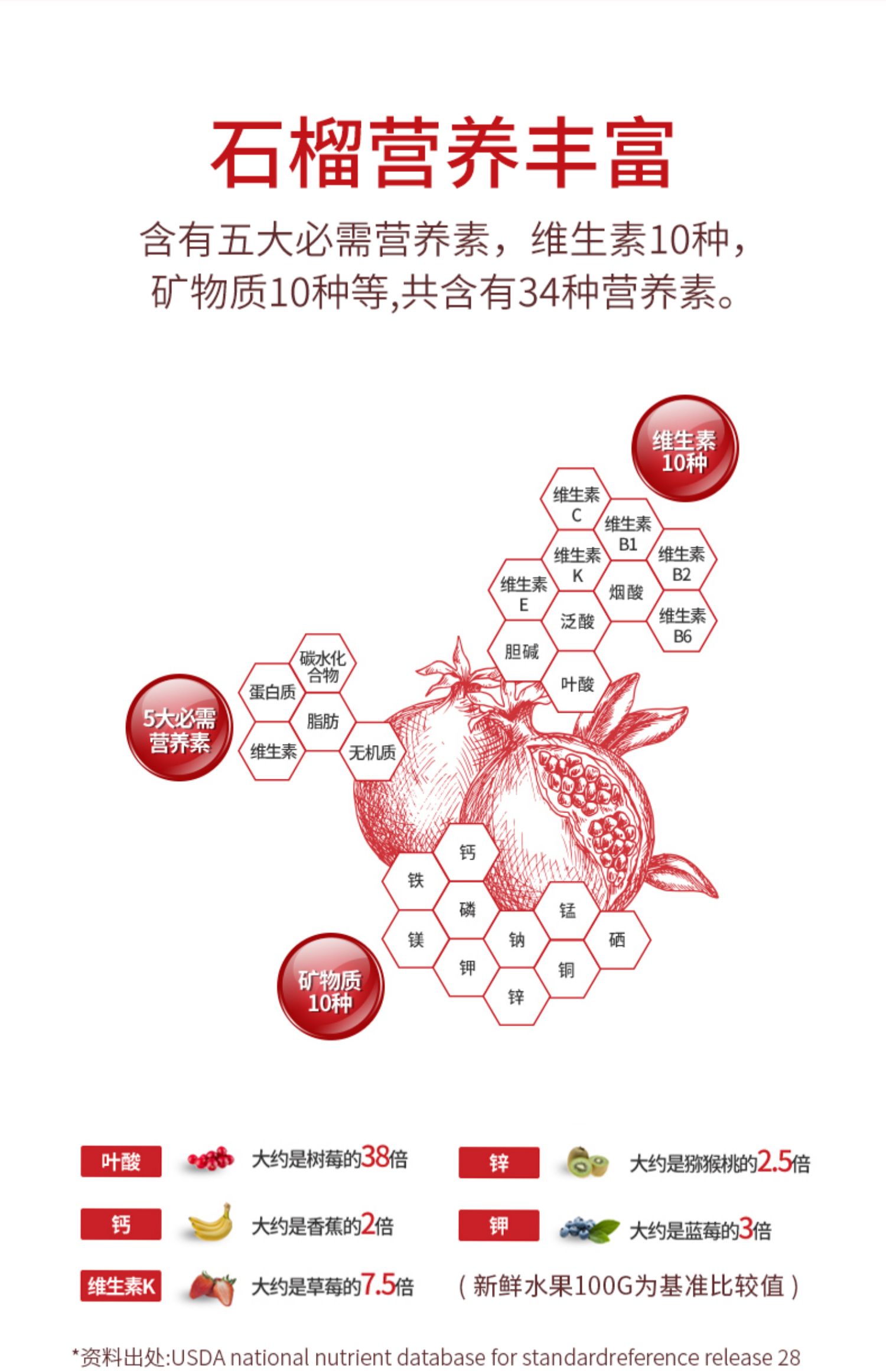 韩国正官庄红石榴液10ml*30包