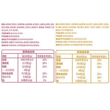 【春光】鲜果轻食烤燕麦片400g[27元优惠券]-寻折猪