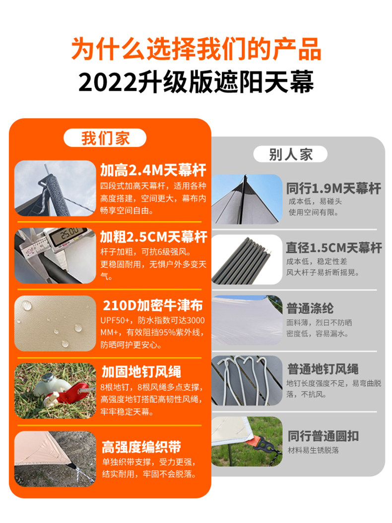 Атриум 黑胶天幕帐篷户外露营野营涂银大遮阳棚防晒野餐六角蝶形凉棚装备 Aston Villa