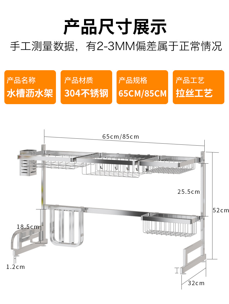 详情