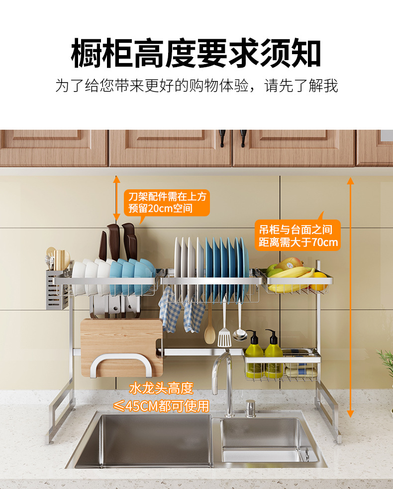 详情
