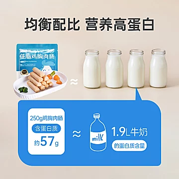 【鲜在低脂鸡胸肉肠250g】健身速食代餐即食[30元优惠券]-寻折猪