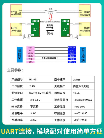 HC-05 마스터 슬레이브 통합 블루투스 모듈 DIY 무선 직렬 포트 투명 전송 전자 모듈 BLE HC-05 마스터 슬레이브 통합 블루투스 모듈 DIY 무선 직렬 포트 투명 전송 전자 모듈 BLE