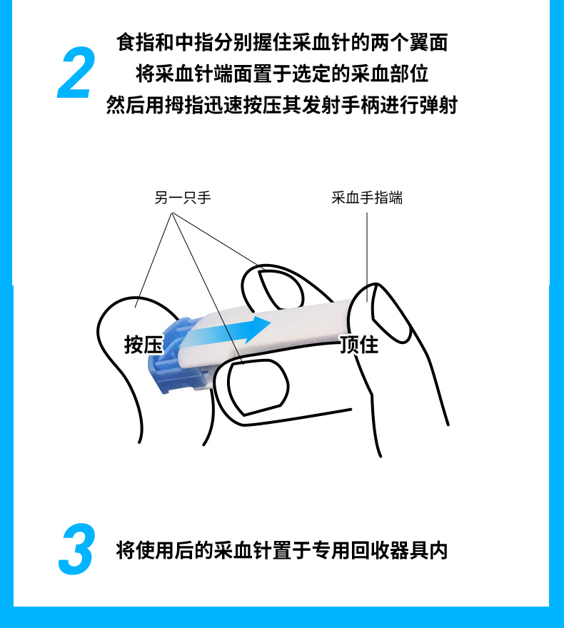艾滋病自测检测试纸自检hiv血液唾液试纸验梅毒阻断四代