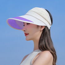 Cold Snap Group Department Store Sunscreen Black Tech Summer Discoloration Empty Top Sunscreen Cap Woman Wide Hat hat along the sun hat