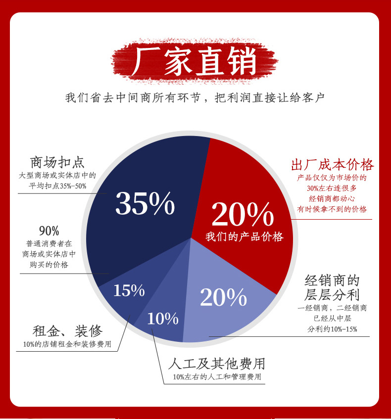 木质高深桶过膝过小腿蒸腿熏蒸桶介绍