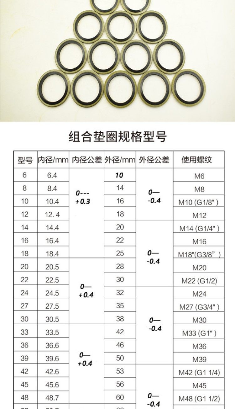 组合垫圈垫片液压油管垫子铜螺丝垫片橡胶复合金属密封圈接口垫