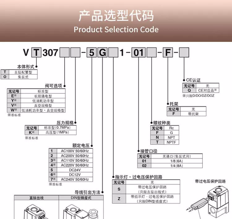 Van điện từ ba chiều loại SMC VO307-5G1 VO307-4D1 van điều khiển chân không van khí nén van chia hơi khí nén van điện từ khí nén 2 2