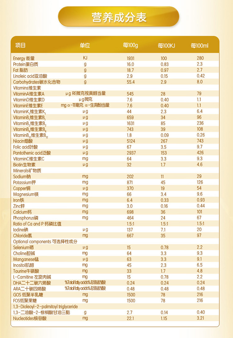 珍珠母的用量图片