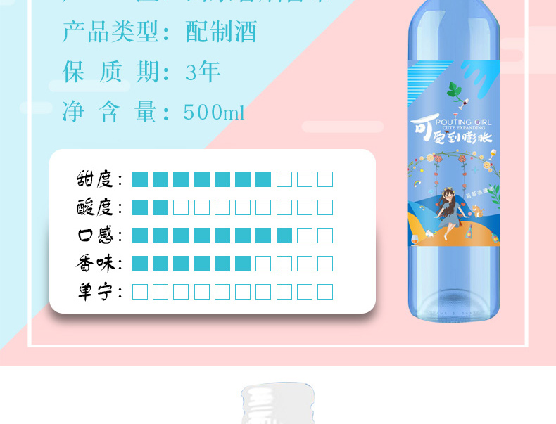 详情