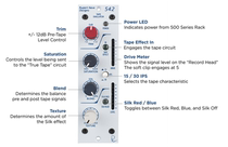 Rupert Neve RND Neve 500 Series 542 Tape Emulator