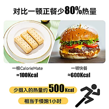 caloriemate饼干日本进口代餐零食[15元优惠券]-寻折猪