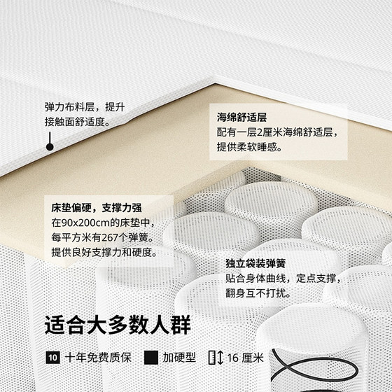 Ikea Westruy 가방 스프링 매트리스 싱글 및 이중 임대 경제 가정 롤 백 하드 패드 Ikea Westruy 가방 스프링 매트리스 싱글 및 이중 임대 경제 가정 롤 백 하드 패드