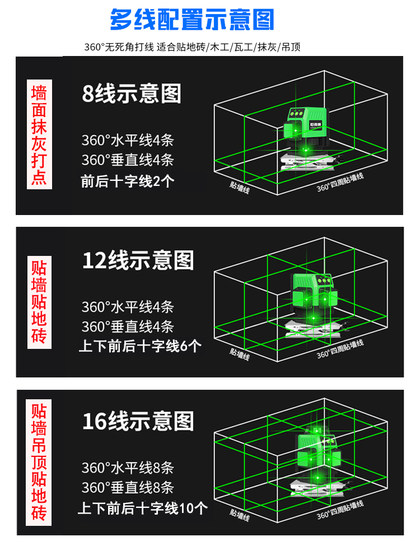 12 라인 미니 적외선 수준 녹색 빛 벽면 미터 높은 정밀 정밀도 강한 가벼운 라인 레이저 미터 작은 실외 12 라인 미니 적외선 수준 녹색 빛 벽면 미터 높은 정밀 정밀도 강한 가벼운 라인 레이저 미터 작은 실외