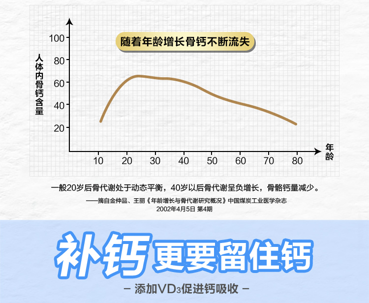 黄金搭档钙维生素D软胶囊液体钙VD3