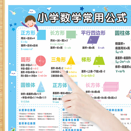 The complete list of commonly used formulas for primary school students from grades 1 to 63 and 4, and the chart unit conversion knowledge point wall stickers
The complete list of commonly used formulas for primary school students from grades 1 to 63 and 4, and the chart unit conversion knowledge point wall stickers