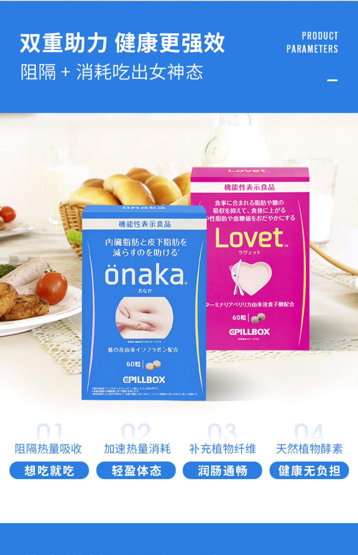 日本pillboxonaka+lovet酵素