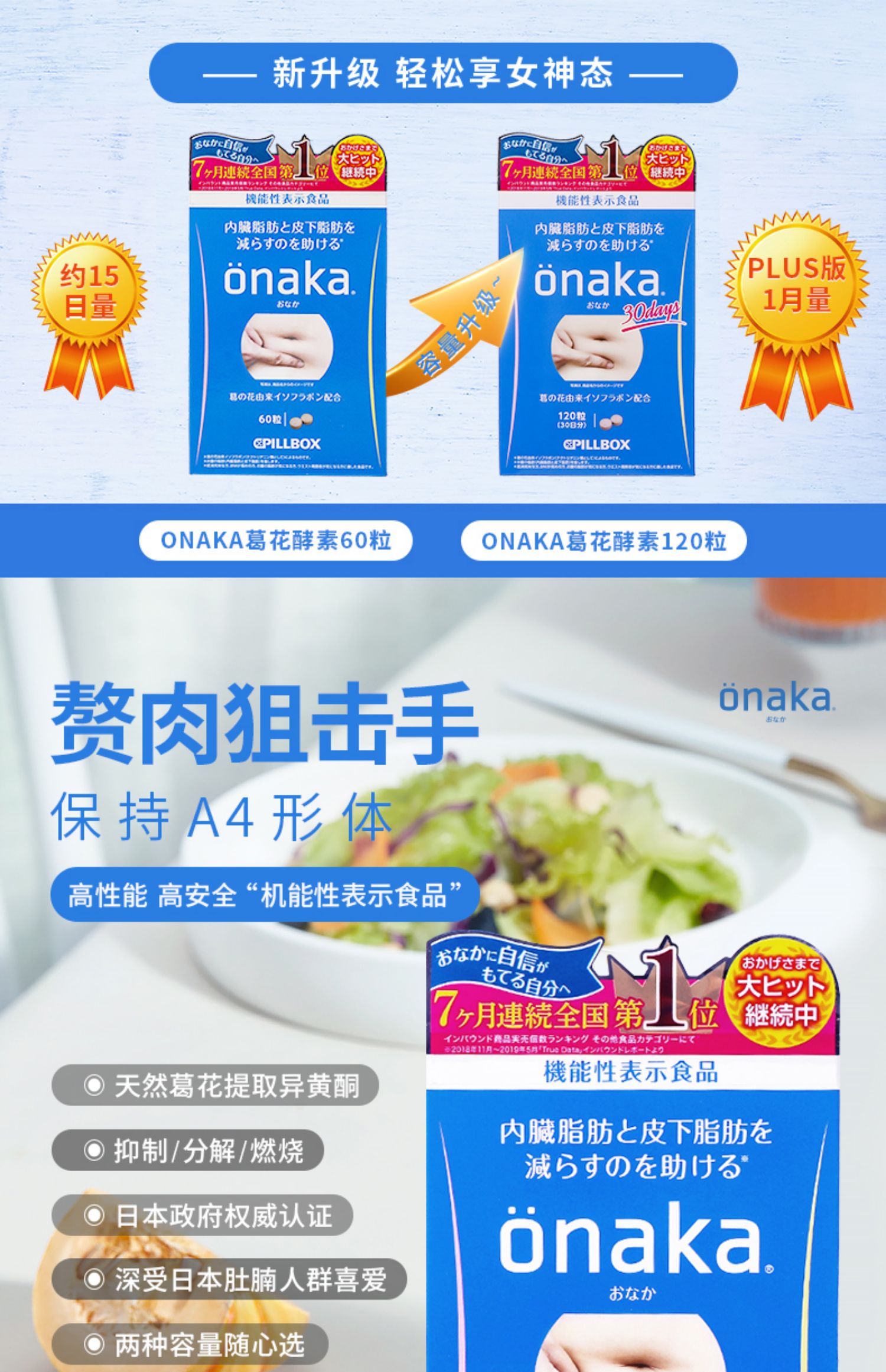 ONAKA膳食纤维酵素60粒/盒