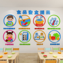 Food Safety Black Board Newspaper Propaganda Decorative Wall Sticker Themed Elementary School Kindergarten Classroom Wall Arrangement Stickers Cartoon