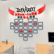 Show cultural background wall stickers company office team style photo wall layout bulletin board three-dimensional decorative stickers