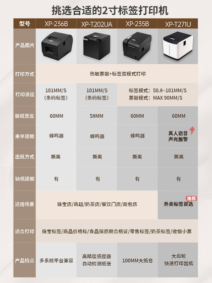 Xinye XP-236B/365B 열 라벨 프린터 자체 접착 바코드 QR 코드 테이크 아웃 의류 의류 태그 슈퍼마켓 밀크 티 스티커 마킹 머신 슈퍼마켓 바코드 Bluetooth 전자 라벨 시스템 Xinye XP-236B/365B 열 라벨 프린터 자체 접착 바코드 QR 코드 테이크 아웃 의류 의류 태그 슈퍼마켓 밀크 티 스티커 마킹 머신 슈퍼마켓 바코드 Bluetooth 전자 라벨 시스템