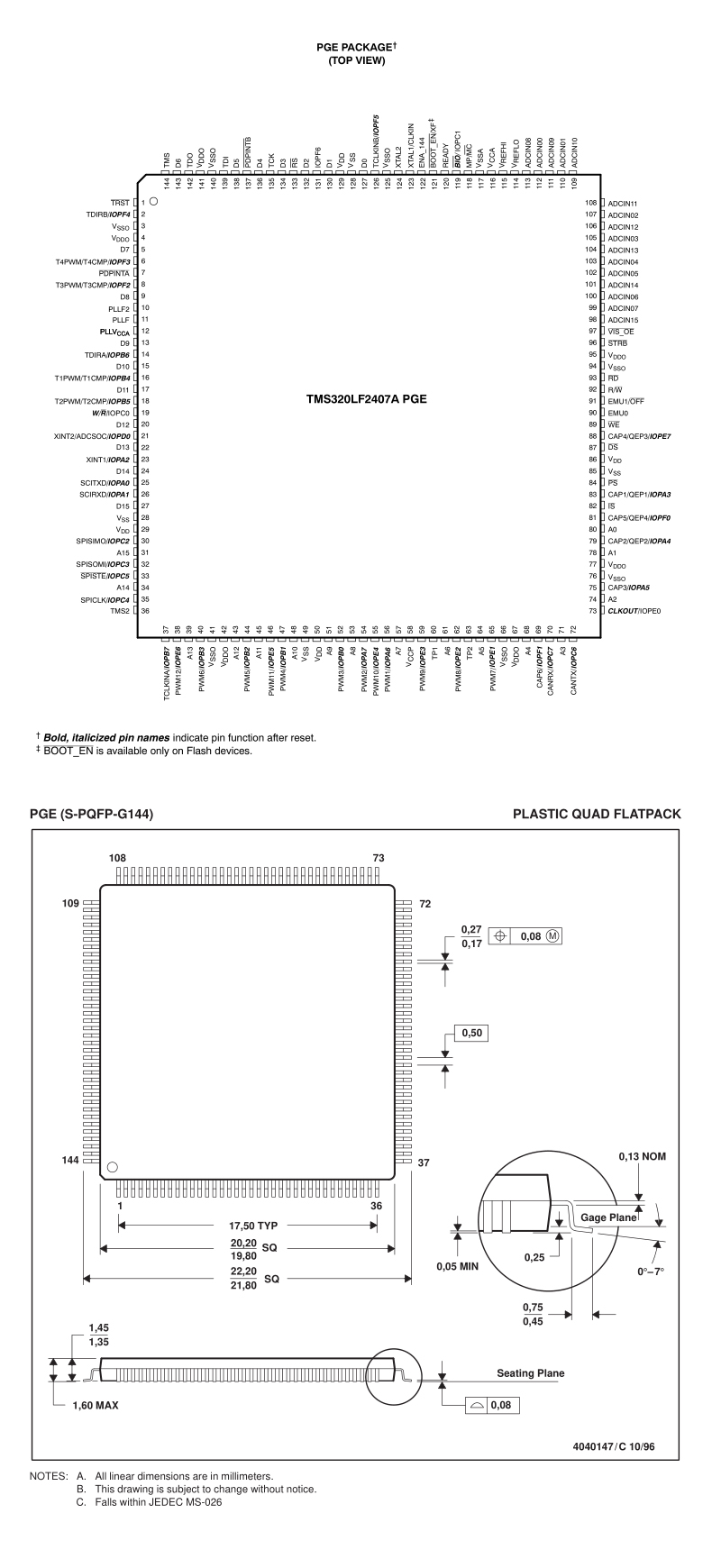原装 贴片 lqfp144 tms320lf2407apgea 16位数字信号控制器-mcu