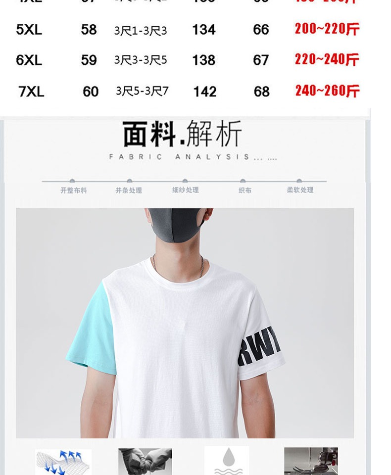 详情