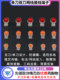 K1 K2 K3 더블 나이프/단일 나이프 더블 코어 전화 배선 서브넷 케이블/전화 배선 터미널 3 와이어 수분 방지 페이스트 K1 K2 K3 더블 나이프/단일 나이프 더블 코어 전화 배선 서브넷 케이블/전화 배선 터미널 3 와이어 수분 방지 페이스트