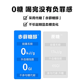 外星人能量饮料西柚口味整箱330ml*6[15元优惠券]-寻折猪