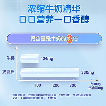 【刘涛推荐】妙飞奶酪棒超500g*2袋共50支[20元优惠券]-寻折猪