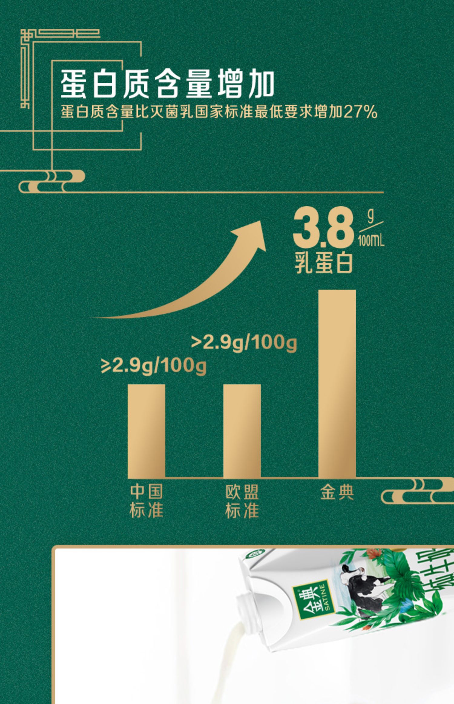 拍两件】伊利金典纯牛奶梦幻盖250ML*10瓶