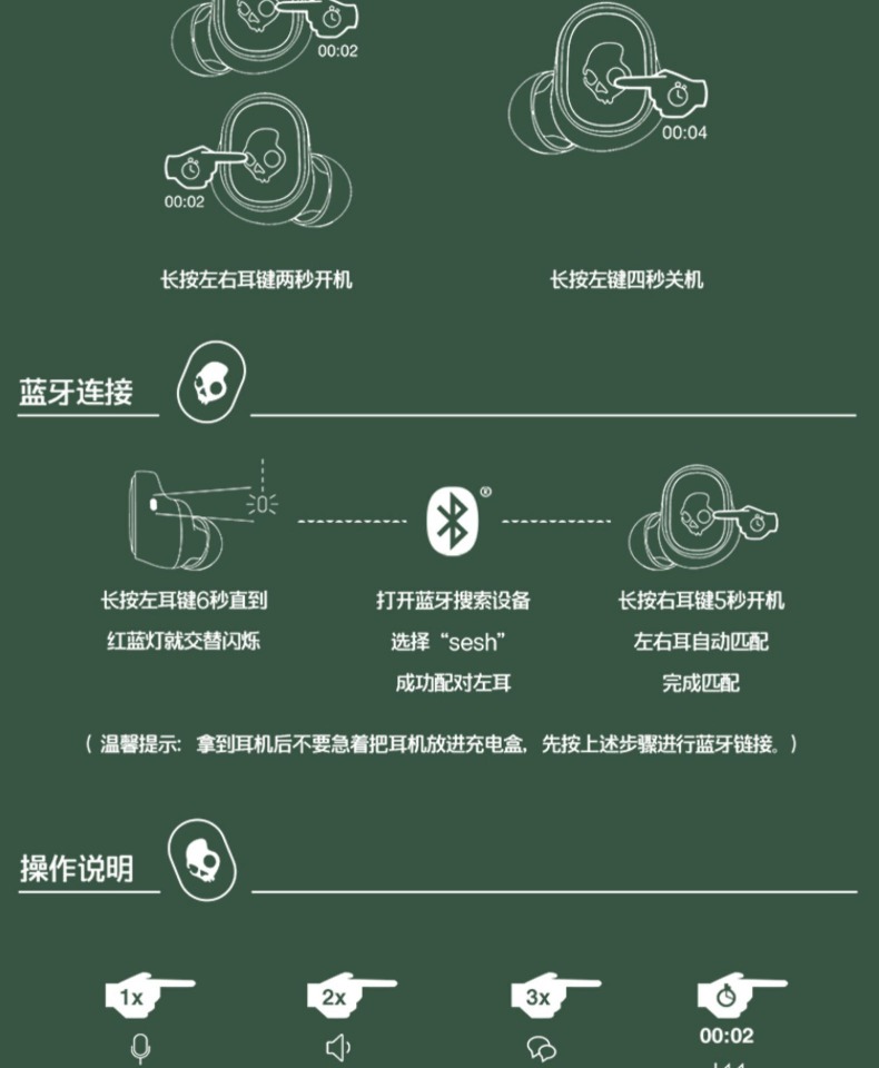 详情