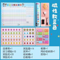 Childrens baby management time schedule Good habits Behaviour students Gtime to become male cultured Kaben little kids