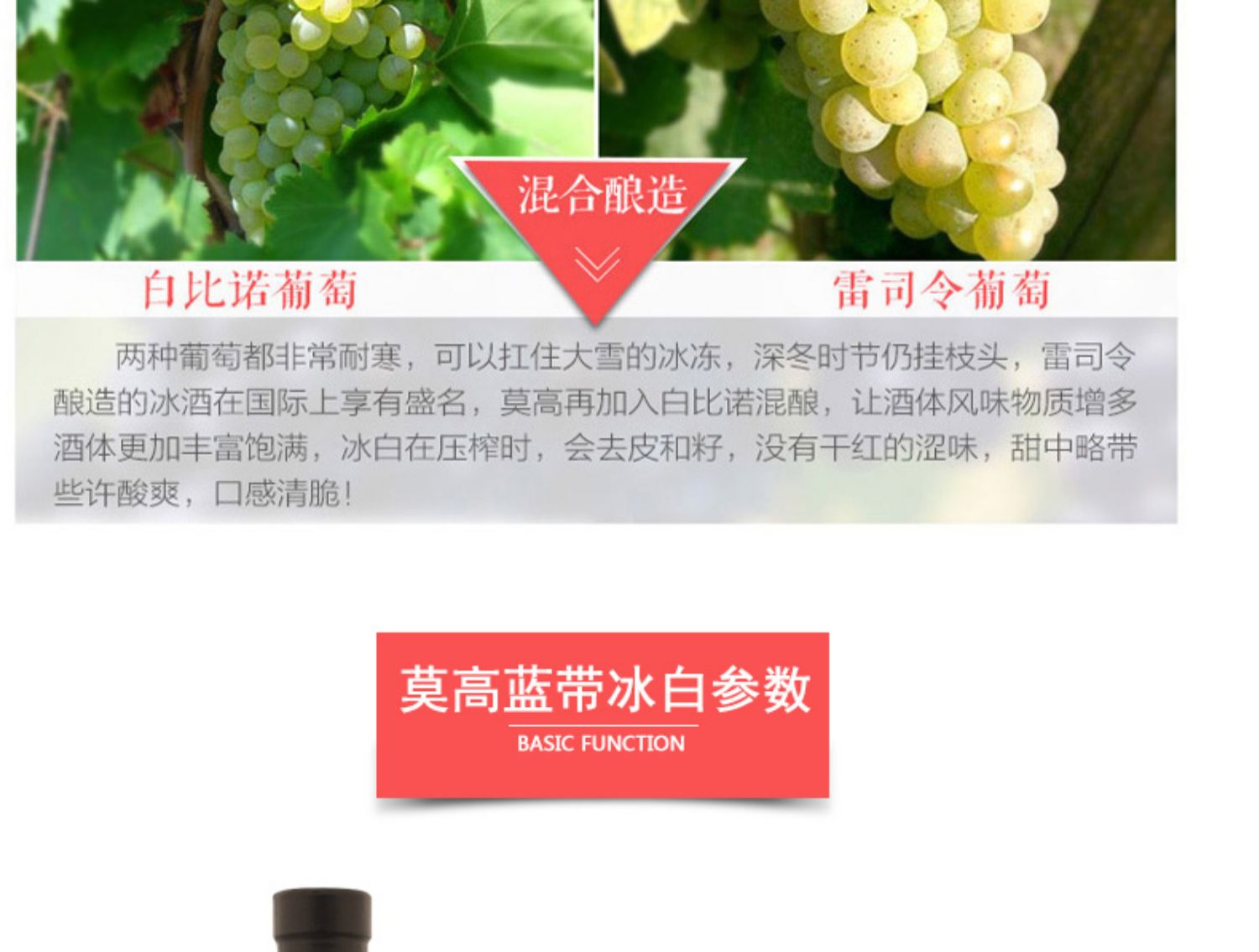 详情