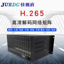 Jiashun JURDG network video decoder 10 channels compatible with Haikang Dahua processor splicing 16 pictures