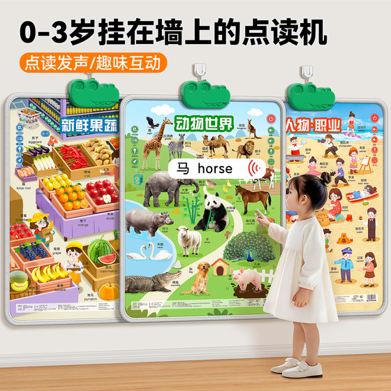 Learning early childhood education audio book point reading for children who can speak in mechanical children 0 to 3 years old enlightenment reading materials baby toys
Learning early childhood education audio book point reading for children who can speak in mechanical children 0 to 3 years old enlightenment reading materials baby toys